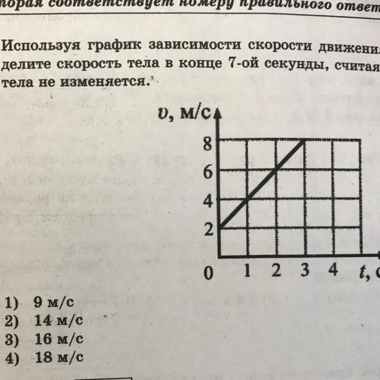 По графику зависимости скорости автомобиля. График зависимости скорости тела. график зависимости скорости тела от времени. используя график зависимости скорости. график скорости движения тела.