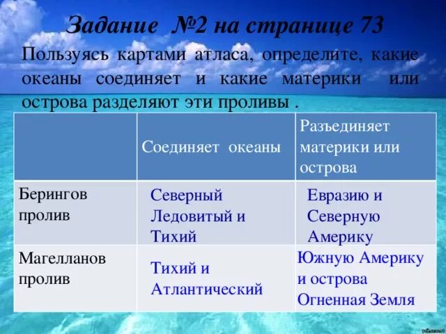 Проливы соединяют с другими океанами. Проливы соединяющие океан с другими Океанами. Проливы которые соединяют с другими Океанами. Проливы которые соединяют с другими Океанами тихий океан. Какие океаны соединяет Берингов пролив.