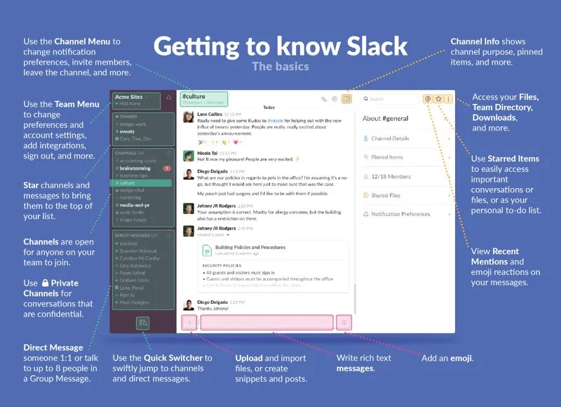 Mentioned features