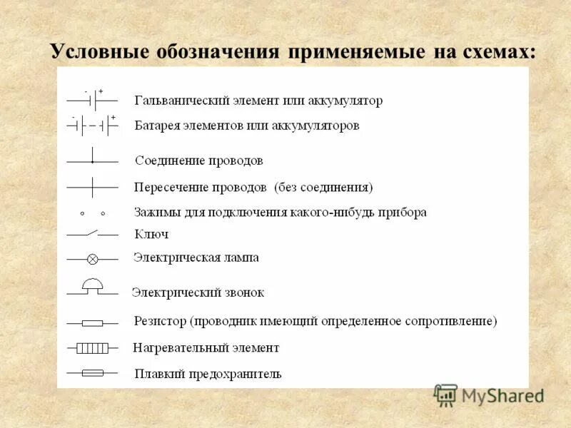 Электрические элементы физики