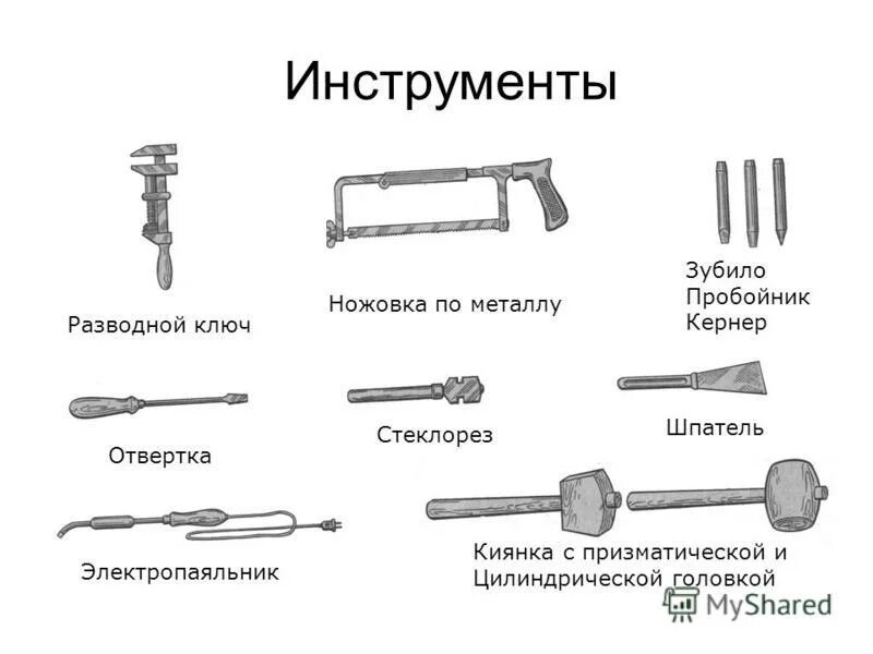Зубило из какого металла. Зубило из какого металла