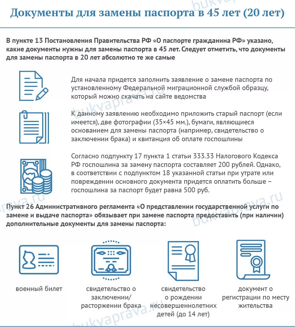 Смена места жительства какие документы нужно