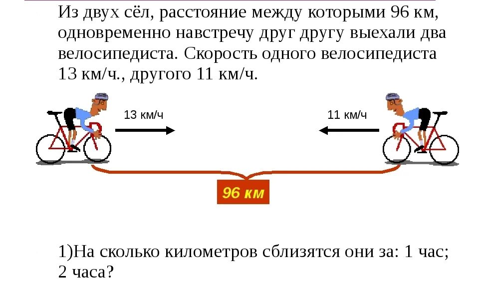 Решение на скорость математика 5 класс. Задачи на скорость на сближение 4 кл. Задачи на движение схемы. Задачиин на движение. Схема решения задач на движение.