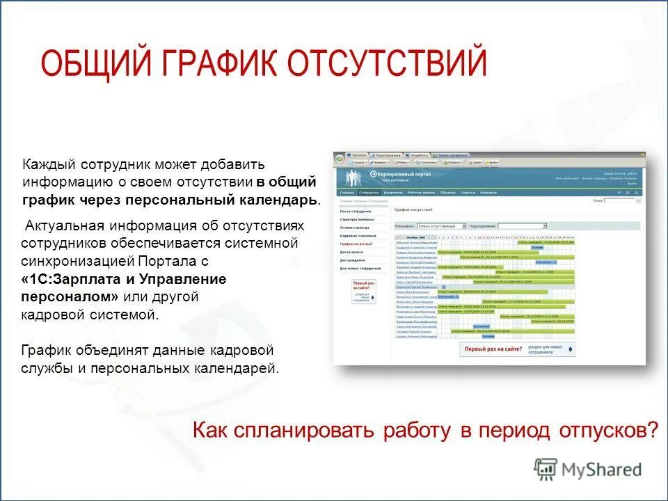 Лицей амтэк череповец. Расписание версий 3. Сдо миит личный кабинет. Система расписания. Лицей амтэк.