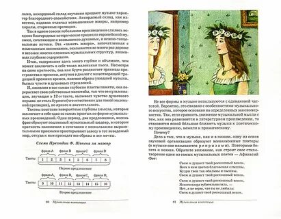Учебник по музыке 7 класс алеев