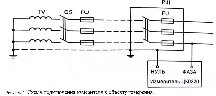 Сопротивление изоляции фаз. Прибор для измерения сопротивления петли фаза ноль. Схема подключения измерителя сопротивления петли фаза-ноль. Схема измерений полного сопротивления петли фаза-ноль. Схема измерения петли фаза-ноль.