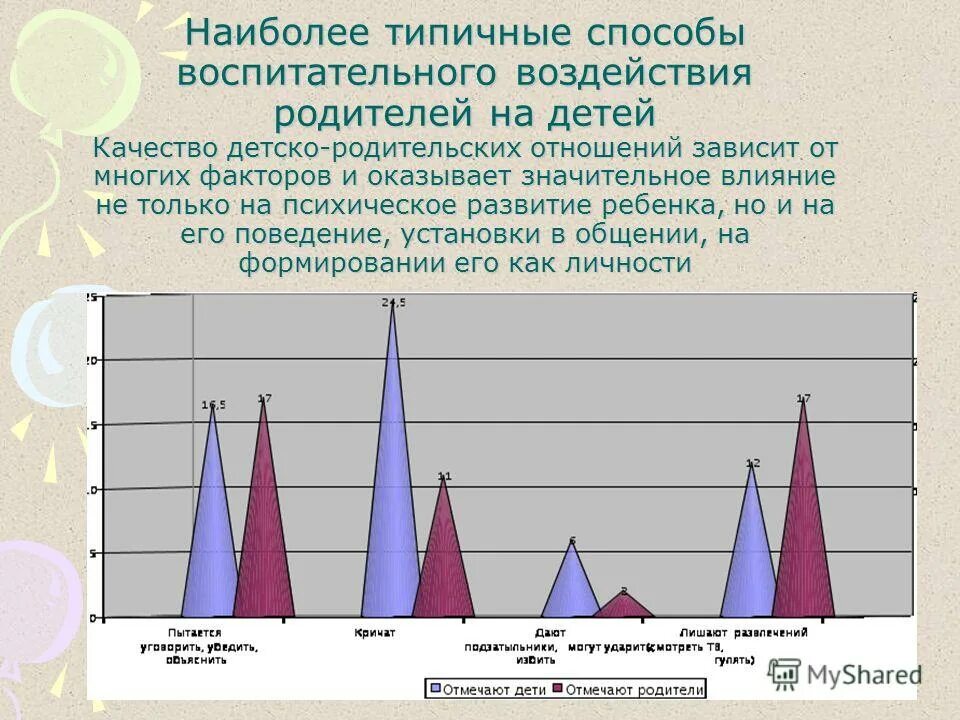 эмоции для детей. внутрисемейных отношений на эмоциональное состояние ребенка. внутрисемейные отношения и эмоциональное самочувствие ребёнка. эмоциональное состояние ребенка в семье. отношения родителей и детей.