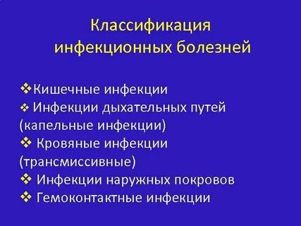 Инфекции наружных