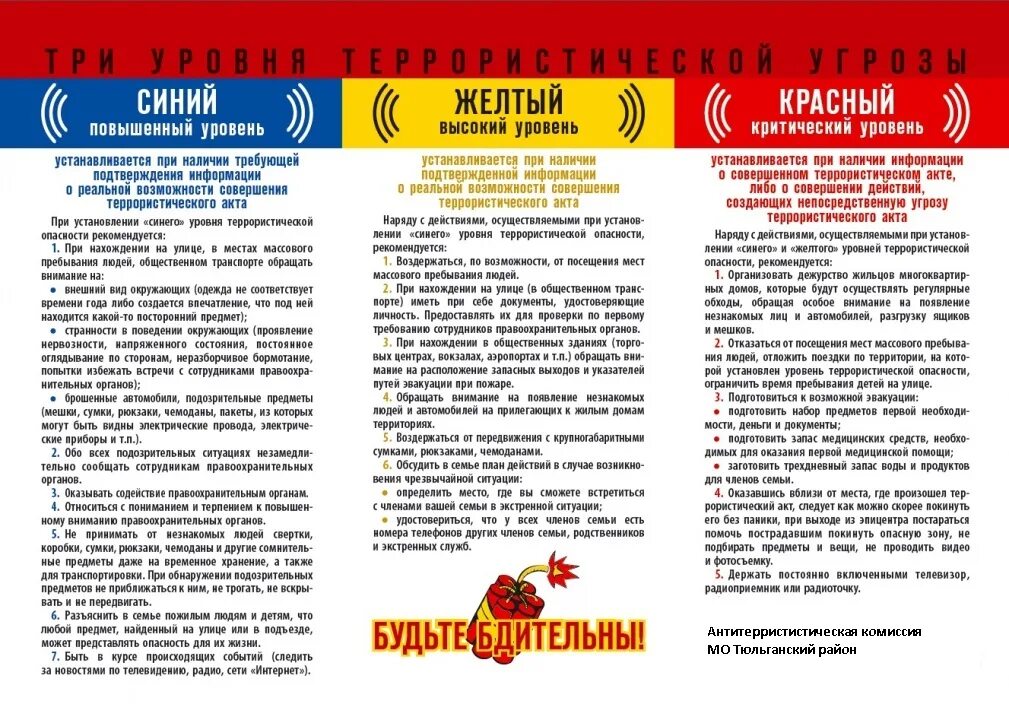 уровни террористической угрозы в россии. урочно терррорисьичнской угрозв. цвета уровней террористической опасности в рф. уровни противодействия терроризму. уровни террористической опасности по цветам в россии.