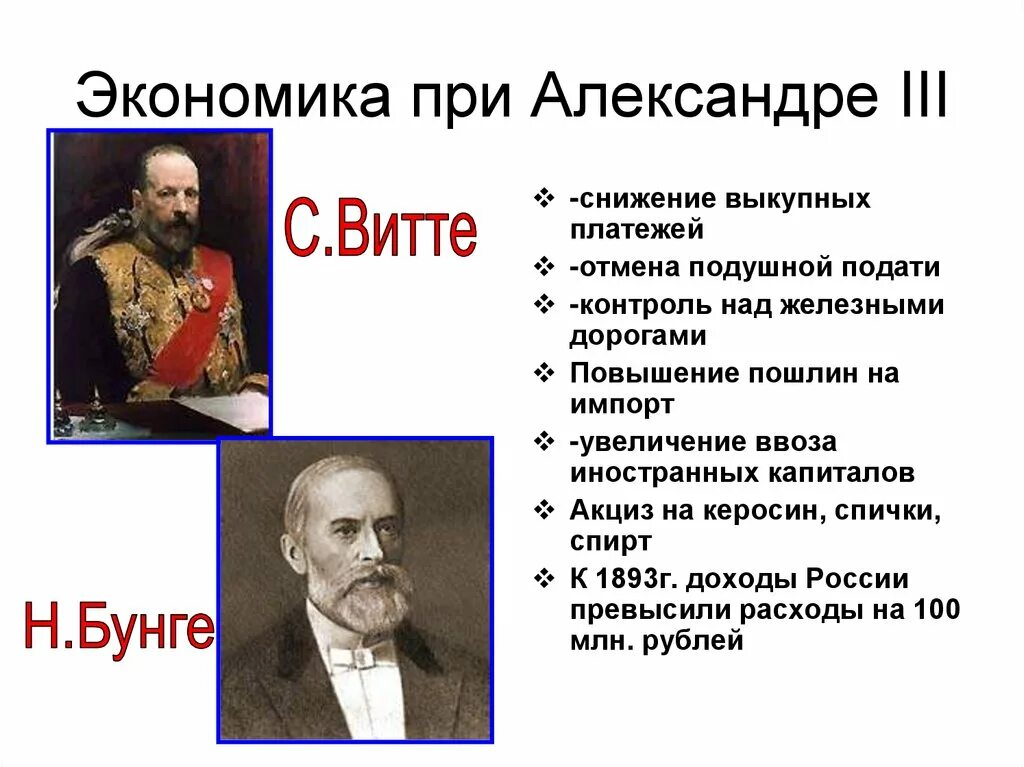 Экономическое развитие при александре 3. Политика бунге при александре 3. экономика при александре 3 при витте. бунге при александре 3 года.