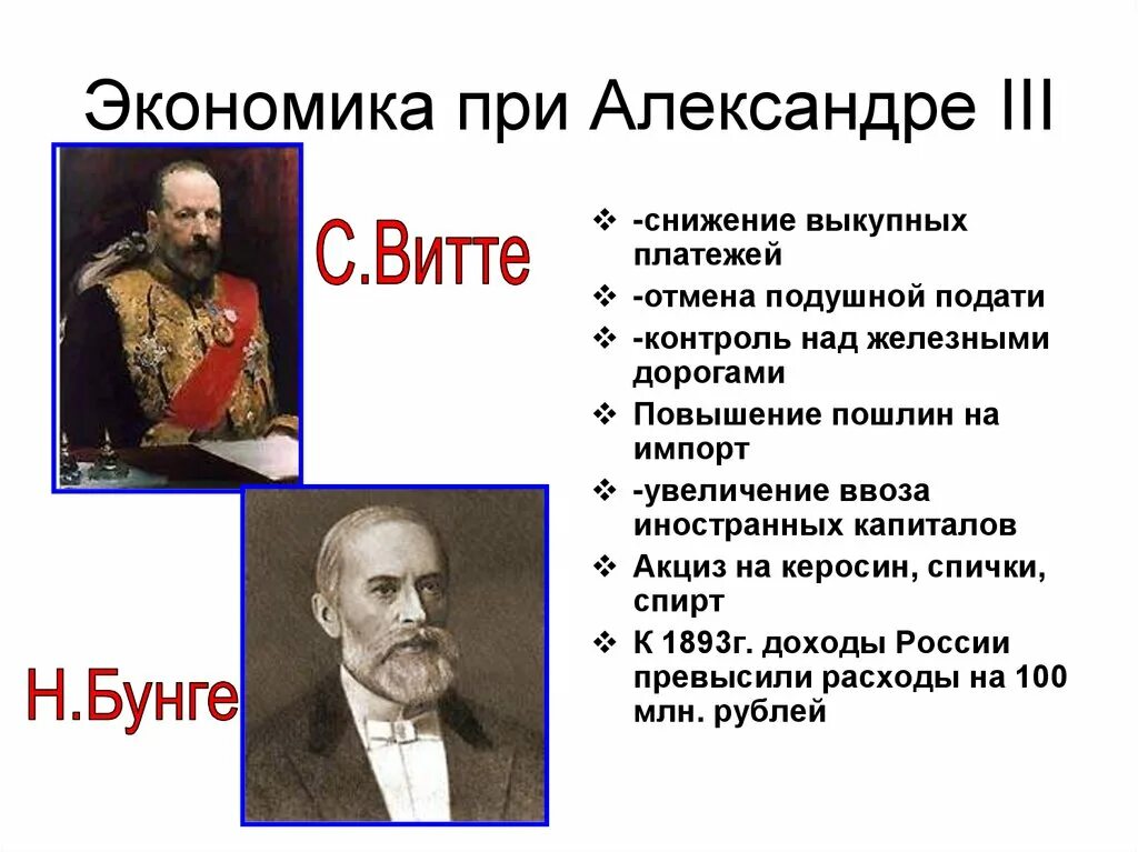 Развитие россии при александре 3. Политика Бунге при Александре 3. Экономика при Александре 3 при Витте. Бунге при Александре 3 года.