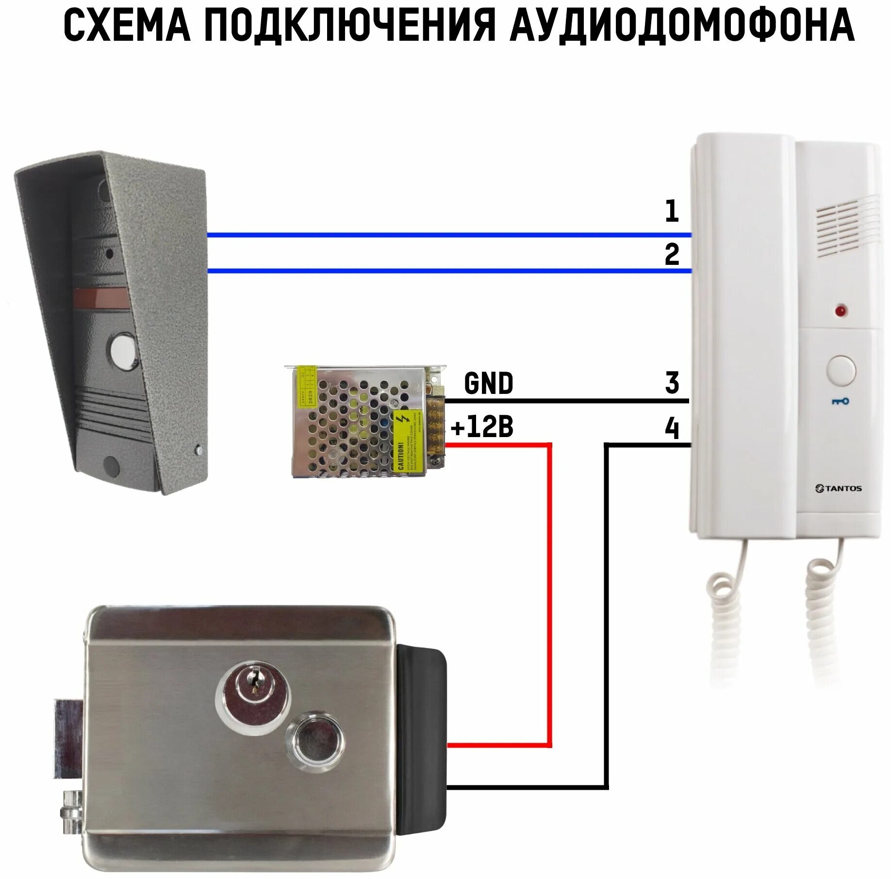 Видеодомофон для дома с замком