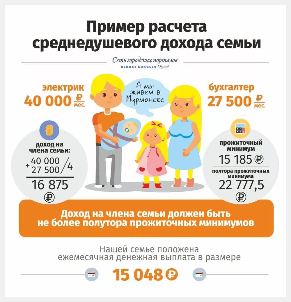 Путинские выплаты до 3 лет в 2024. Пособие на первого ребенка. Путинские пособия. Путинские пособия на детей. Путинское пособие на первого ребенка.