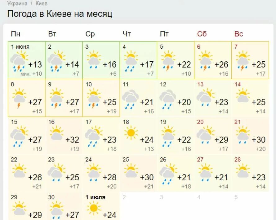 Какого числа будет тепло. Какого числа будет тепло. Прогноз на лето 2021. Погода в калининграде на неделю. Какая погода будет в апреле.