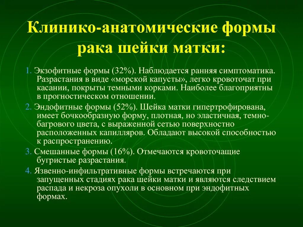 Форма рака матки. Эндофитная опухоль шейки матки. Экзофитная опухоль шейки матки. Экзофитная форма шейки матки.