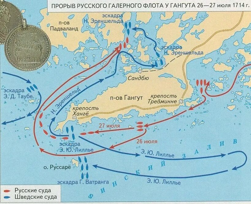 Гангутское Морское сражение 1714. Битва у мыса Гангут схема. Гангутское Морское сражение 1714 карта. Гангутское Морское сражение 1714 схема.