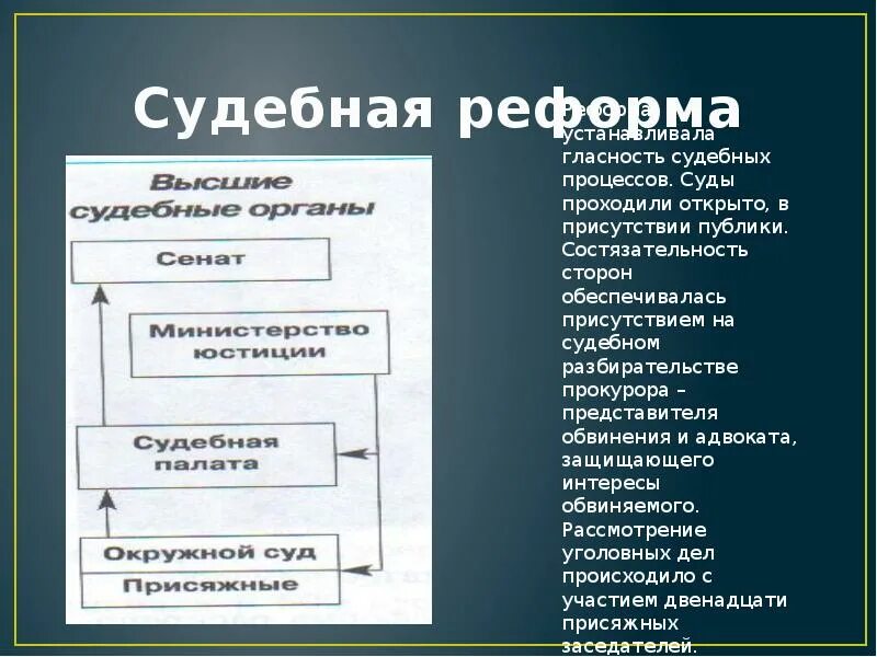 Краткое изображение процессов и судебных тяжб. Судебная реформа Петра i. Судебная реформа при Петре 1. Задачи судебной реформы Петра 1. Итоги судебной реформы Петра 1.