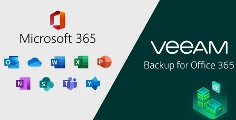 Microsoft backup