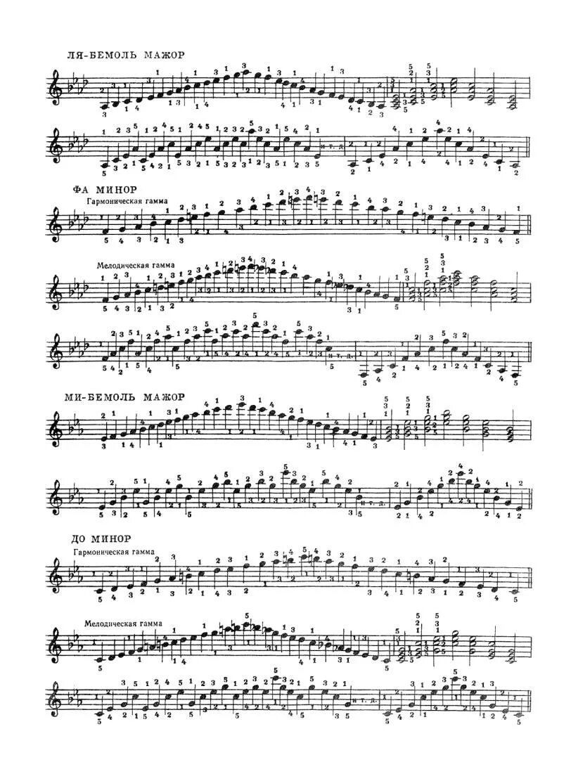 Гаммы для скрипки. Гамма ля бемоль мажор арпеджио. Таблица гам аккордов и гарнеджио. Гамма соль диез минор. Гамма ми бемоль минор гармонический.