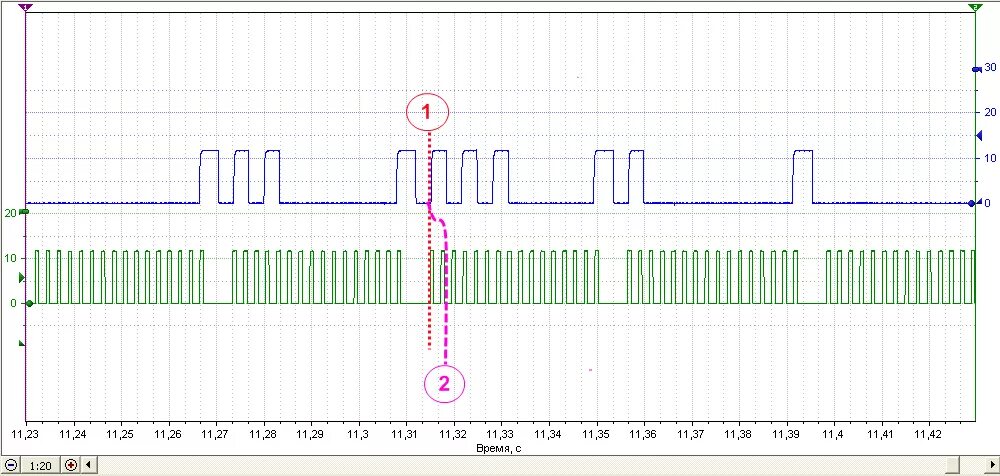 сигнал с дпкв осциллограмма. осциллограмма шкода фабия 1. синхронизация коленвала и распредвала. двигатель змз 514 осциллограмма дпкв и дпрв. синхронизация датчиков коленвала и распредвала.