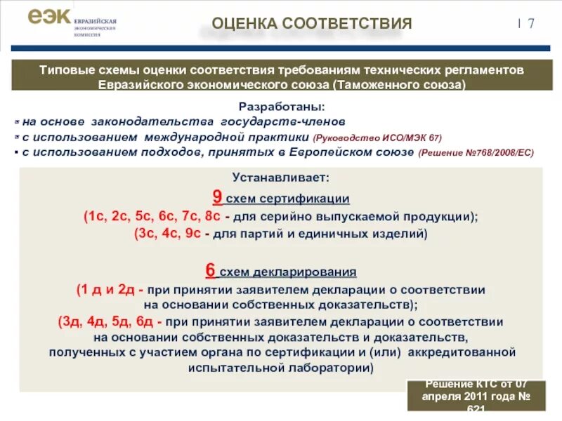 77 решение еаэс правила надлежащей производственной практики. Схемы оценки соответствия. Типовые схемы оценки соответствия. Схемы оценки соответствия в ЕАЭС. Система оценки соответствия схема.