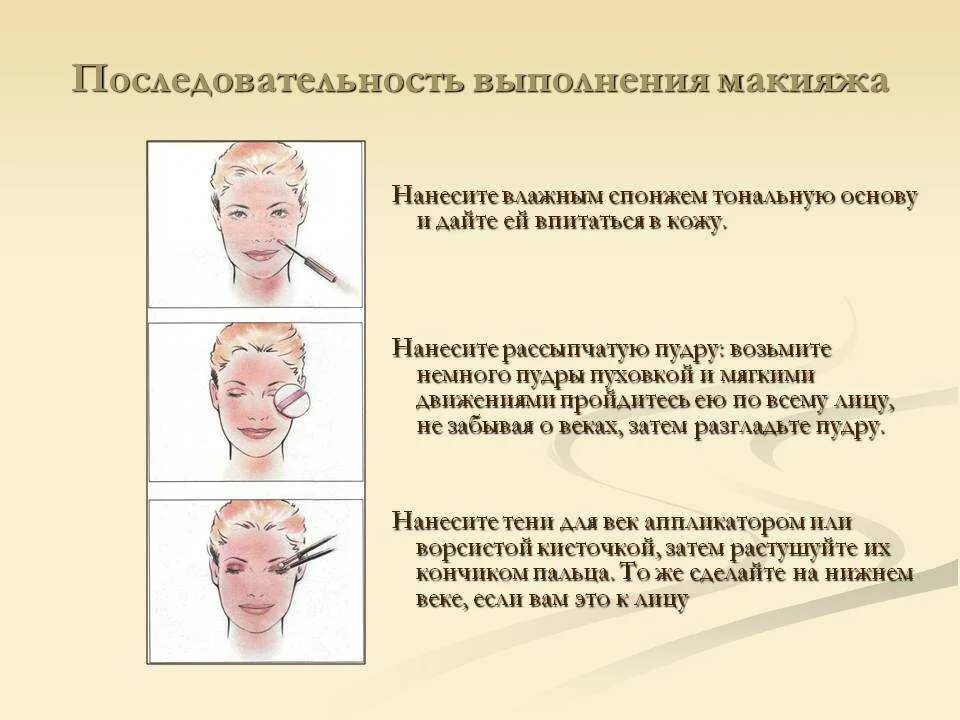 В какой последовательности наносят