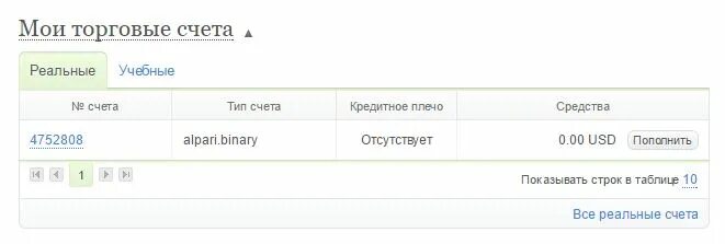 Счет реального времени. Торговый счет. Реальный счет. Торговый счет на платформе. Открыть торговый счет.