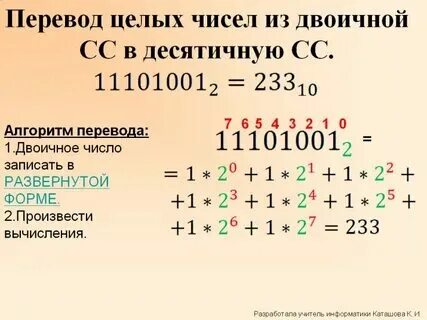 11101 в десятичной
