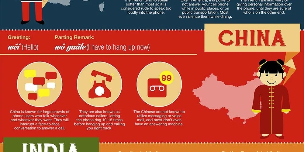 Do you know chinese
