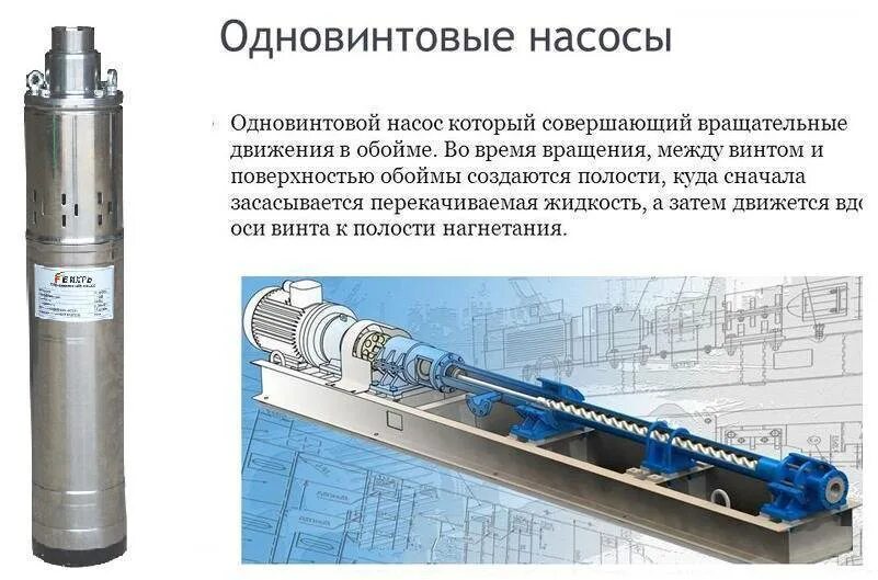 Винтовой насос для скважины какой лучше. Винтовой насос вихрь конструкция. принцип работы винтового насоса для скважины. погружной червячный насос вихрь схема. насос погружной для скважины винтовой в разрезе.