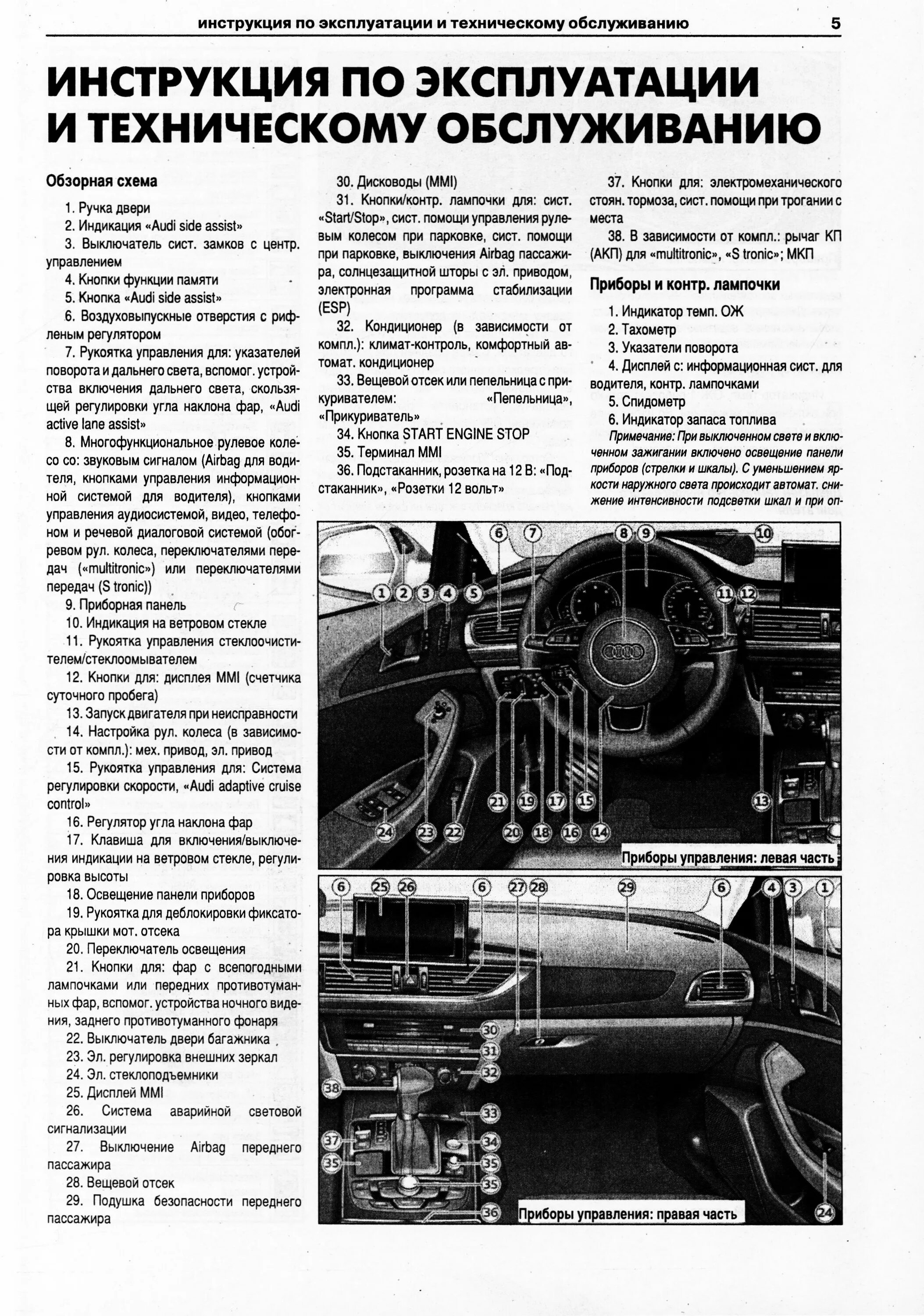 Audi инструкция по эксплуатации. Инструкция по эксплуатации ауди а6 с6 2006 года. инструкция ауди а6 с6 кондиционер.