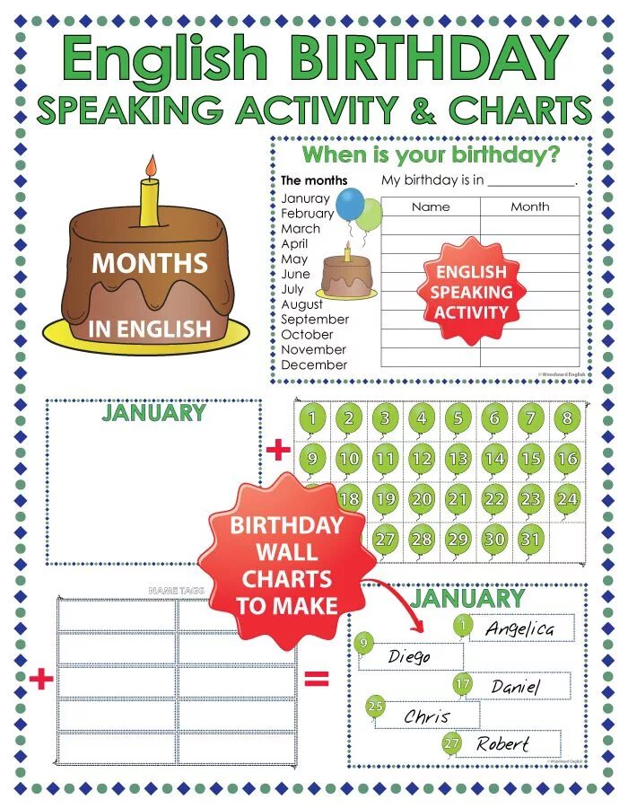 Birthday speaking Cards. Birthday ESL speaking. Birthday Dates английский. Months speaking activities.