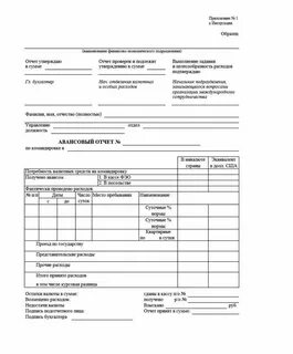 Форма 0504505 бланк