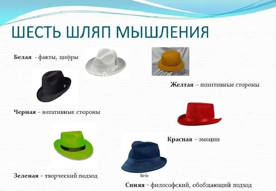 Форма для расправления шляп. Метод боно 6 шляп. метод 6 шляп эдварда де боно. метод «шесть шляп мышления» эдварда де боно. 6 шляп мышления де боно белая шляпа.