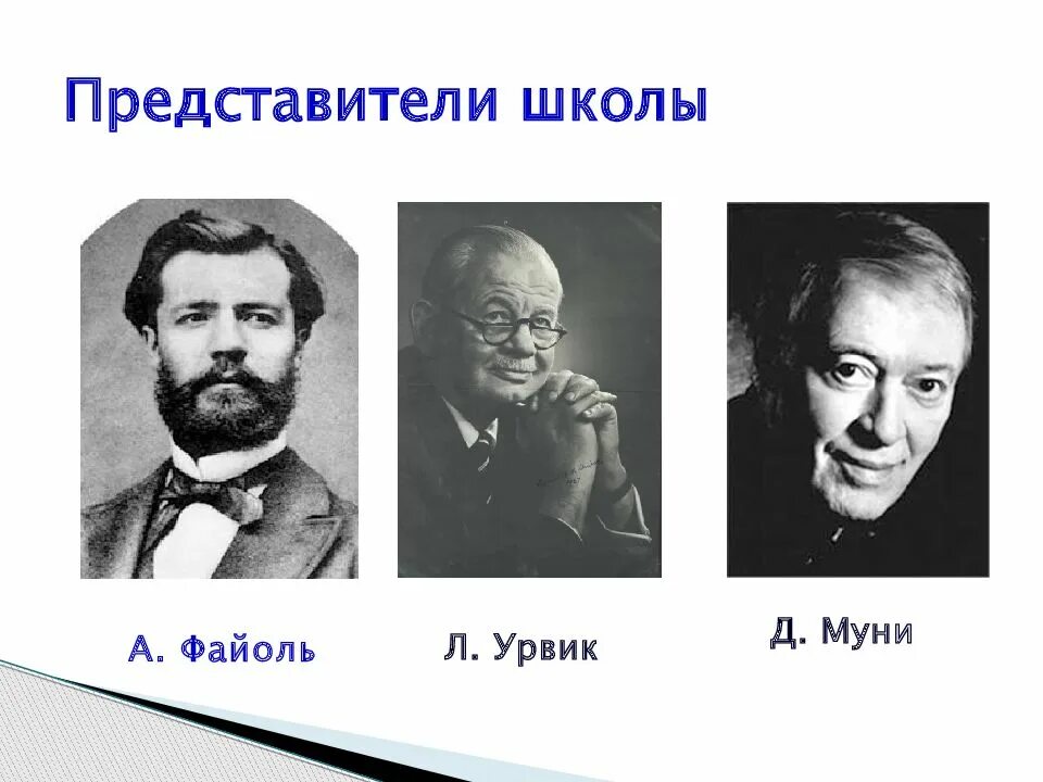 Классической школы а. Файоль, л. Урвик, Дж. Муни. А. Файоль, л. Уайт, л. Урвик, д. Муни, т. Вулси. Представителями классической школы являются. Классическая школа представители.