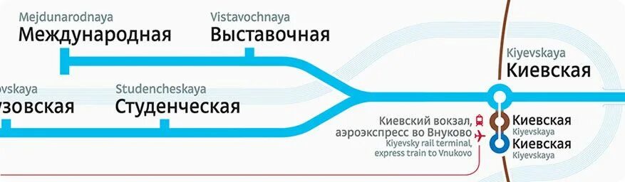 Московский метрополитен филевская линия схема. Схема московского метрополитена 2013. Метро филевское москва на карте. Филевская ветка метро москвы. Филевская ветка метро москвы.