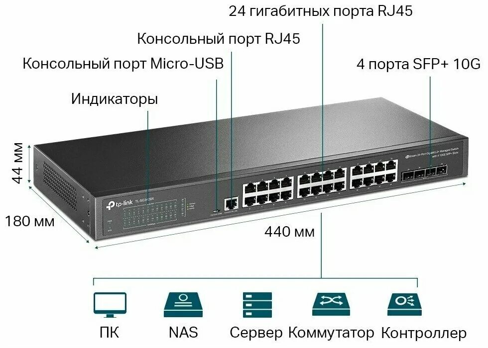 управляемый коммутатор jetstream. T2600g-28mps. Tl-sg3210 3. T2700g-28tq. коммутатор tp-link tl-sf1008p.