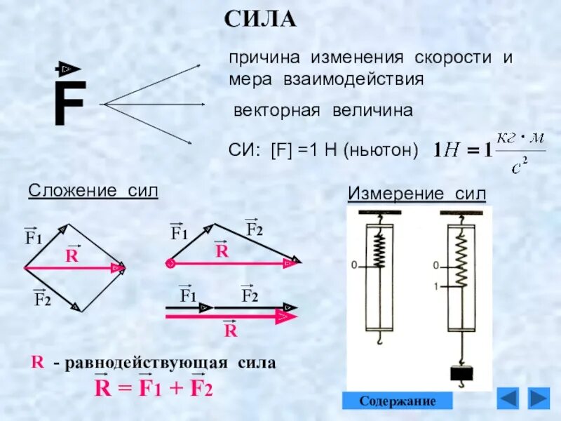 Равнодействующая сила формула и схема. Равнодействующая сила 9 класс. Равнодействующая сила 9 класс физика. Сложение векторов силы физика. Определи результирующую силу определи направление