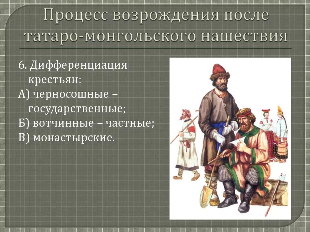 Повинности крестьян в 18 веке. Дифференциация крестьянства. Возрождение Руси после татаро монгольского. Вотчинные крестьяне. Возрождение процесс.