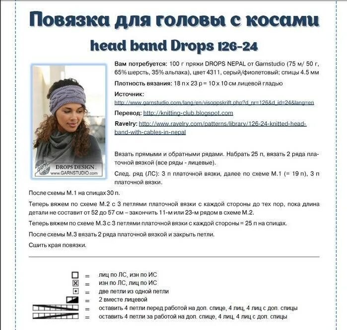 Схема женской повязки. Вязание повязки на голову спицами для женщин со схемами. повязка на голову вязаная спицами с перехлестом со схемой и описанием. узор для повязки на голову спицами для женщин схема. вяжем повязку на голову спицами для женщины схема описание.