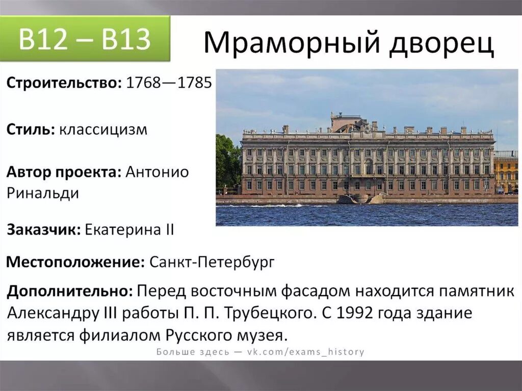 Санкт петербург храм спаса на крови егэ. Петропавловский собор трезини план. Мраморный дворец (петербург, 1768- 1785). Санкт петербург егэ русский. Органы власти в социальных сетях.