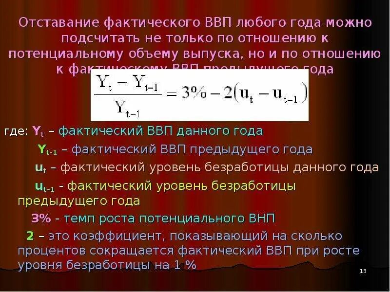 Фактические данные на основании которых. Фактический ВВП. Фактический объем ВВП. Величина потенциального ВВП. Потенциальный уровень ВВП.