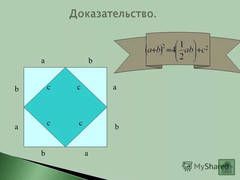 Доказательство i 2 1. Доказательство i 2 1. Достаточное условие экстремума функции в точке. 2 2 5 доказательство. Уравнение гейзенберга фото.