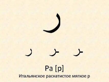 Твердые арабские буквы