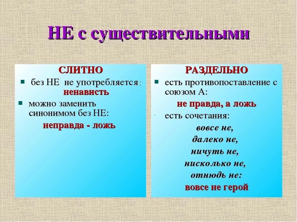 Не с существительными правило