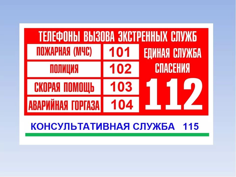 Номер телефона службы воды. Номера телефонов экстренных служб. Номера телефоновэкстреных служб. Аварийная служба табличка. Номера телефонов экстренных служб с мобильного телефона.