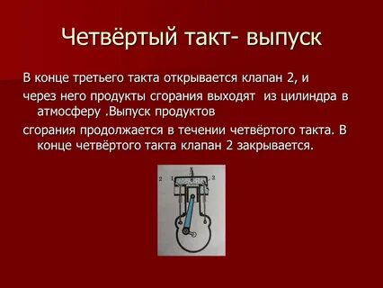 Полное открытие клапана