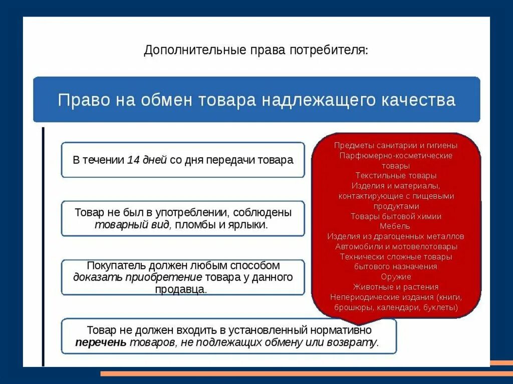 Надлежащее право на защиту. Закон о защите прав потребителей.