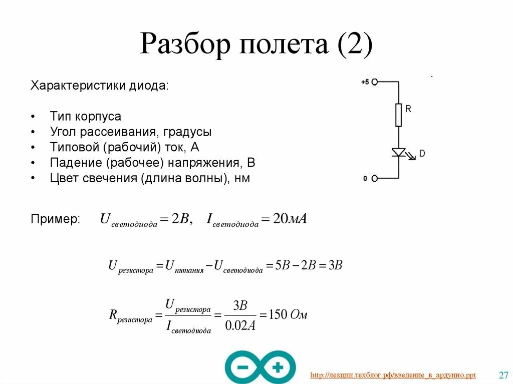 Летает разбор. Разбор полетов. Летит разбор. Летать разбор. Пролетая 3 разбор.