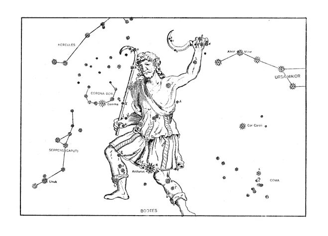 Пастух на звездном небе. Арктур в созвездии Волопаса. Волопас Созвездие схема. Созвездие Волопаса на карте звездного неба. Созвездие Волопас рисунок.